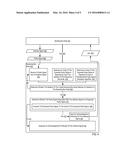 ADDRESS VERIFICATION ON A BUS diagram and image