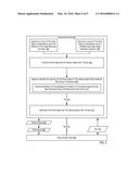 ADDRESS VERIFICATION ON A BUS diagram and image