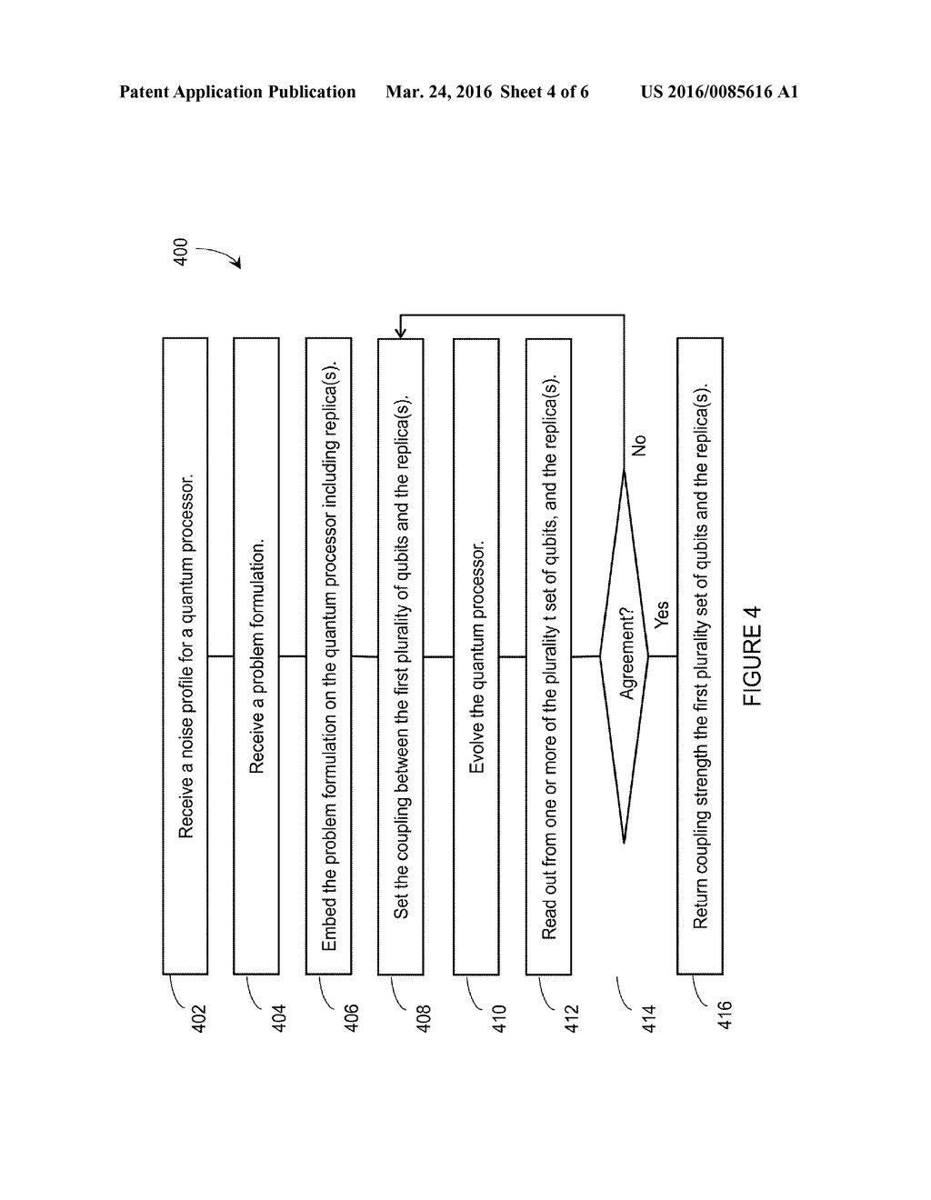 SYSTEMS AND METHODS FOR ERROR CORRECTION IN QUANTUM COMPUTATION - diagram, schematic, and image 05