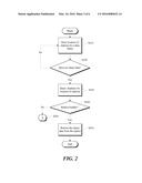 AUTOMATED DATA RECOVERY FROM REMOTE DATA OBJECT REPLICAS diagram and image