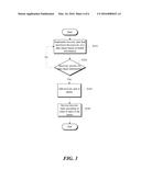 AUTOMATED DATA RECOVERY FROM REMOTE DATA OBJECT REPLICAS diagram and image