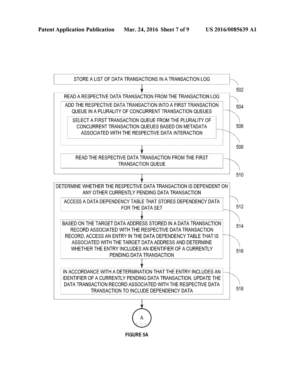 CONVERTING A SERIAL TRANSACTION SCHEDULE TO A PARALLEL TRANSACTION     SCHEDULE - diagram, schematic, and image 08