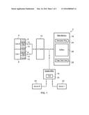 DESCRIPTOR RING MANAGEMENT diagram and image