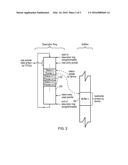 DESCRIPTOR RING MANAGEMENT diagram and image