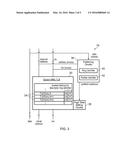 DESCRIPTOR RING MANAGEMENT diagram and image