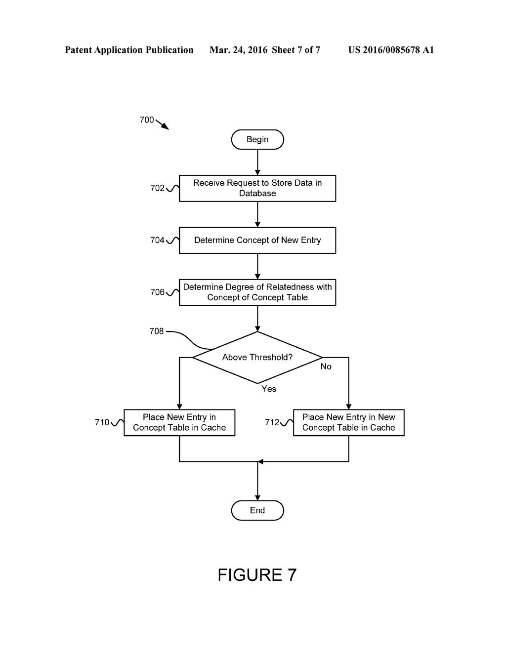 Caching Methodology for Dynamic Semantic Tables - diagram, schematic, and image 08