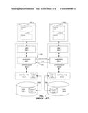 SYNCHRONIZING A TRANSLATION LOOKASIDE BUFFER WITH PAGE TABLES diagram and image