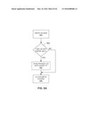 SYNCHRONIZING A TRANSLATION LOOKASIDE BUFFER WITH PAGE TABLES diagram and image