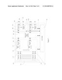 MULTI-LEVEL SCALABLE SWITCH ARCHITECTURE FOR STORAGE APPLIANCE diagram and image