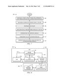 Reconfigurable Modular Computing Device diagram and image