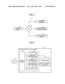 INFORMATION DISPLAY DEVICE, DELIVERY DEVICE, INFORMATION DISPLAY METHOD,     AND NON-TRANSITORY COMPUTER READABLE STORAGE MEDIUM diagram and image