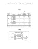 INFORMATION DISPLAY DEVICE, DELIVERY DEVICE, INFORMATION DISPLAY METHOD,     AND NON-TRANSITORY COMPUTER READABLE STORAGE MEDIUM diagram and image