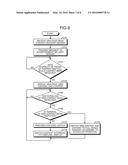 INFORMATION DISPLAY DEVICE, DELIVERY DEVICE, INFORMATION DISPLAY METHOD,     AND NON-TRANSITORY COMPUTER READABLE STORAGE MEDIUM diagram and image