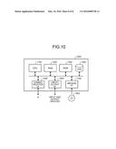 INFORMATION DISPLAY DEVICE, DELIVERY DEVICE, INFORMATION DISPLAY METHOD,     AND NON-TRANSITORY COMPUTER READABLE STORAGE MEDIUM diagram and image