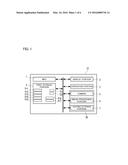 DOCUMENT BROWSING DEVICE AND METHOD OF CONTROLLING DOCUMENT BROWSING     DEVICE diagram and image