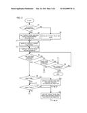 DOCUMENT BROWSING DEVICE AND METHOD OF CONTROLLING DOCUMENT BROWSING     DEVICE diagram and image