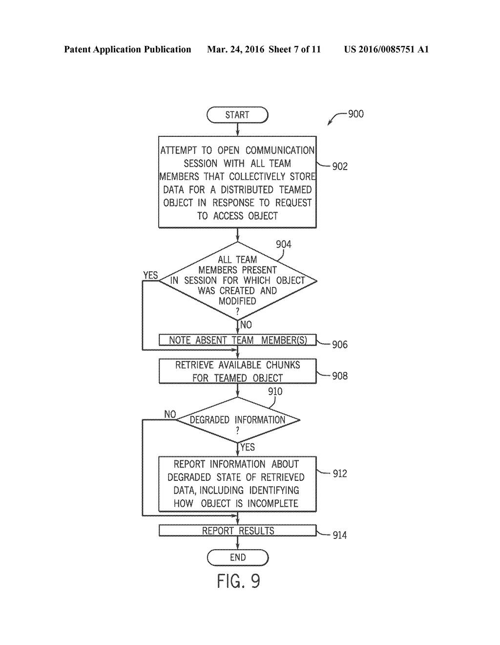 REPORTING DEGRADED STATE OF DATA RETRIEVED FOR DISTRIBUTED OBJECT - diagram, schematic, and image 08