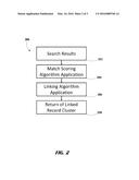 METHOD FOR IN-LOOP HUMAN VALIDATION OF DISAMBIGUATED FEATURES diagram and image