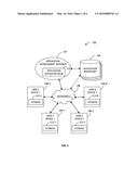 CONTEXTUAL APPLICATION MANAGEMENT diagram and image