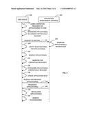 CONTEXTUAL APPLICATION MANAGEMENT diagram and image