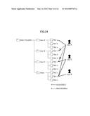 INFORMATION PROCESSING SYSTEM, AND INFORMATION PROCESSING METHOD diagram and image