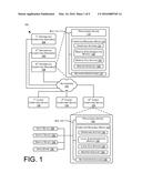 Synchronization of Shared Folders and Files diagram and image