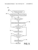 Synchronization of Shared Folders and Files diagram and image