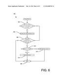 Synchronization of Shared Folders and Files diagram and image