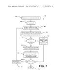 Synchronization of Shared Folders and Files diagram and image