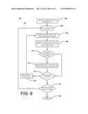 Synchronization of Shared Folders and Files diagram and image