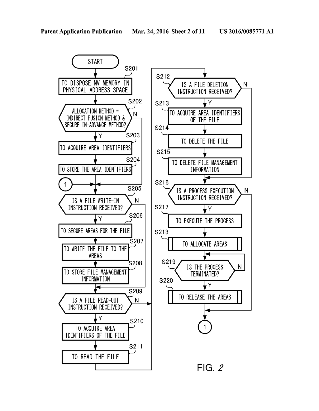 INFORMATION PROCESSING DEVICE, INFORMATION PROCESING METHOD, AND PROGRAM - diagram, schematic, and image 03