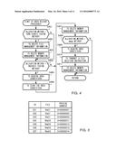 INFORMATION PROCESSING DEVICE, INFORMATION PROCESING METHOD, AND PROGRAM diagram and image