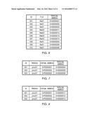 INFORMATION PROCESSING DEVICE, INFORMATION PROCESING METHOD, AND PROGRAM diagram and image