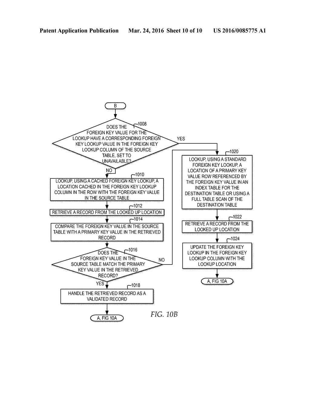 MANAGING RECORD LOCATION LOOKUP CACHING IN A RELATIONAL DATABASE - diagram, schematic, and image 11