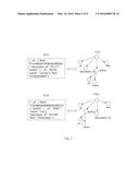 RECORD SCHEMAS IDENTIFICATION IN NON-RELATIONAL DATABASE diagram and image