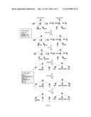 RECORD SCHEMAS IDENTIFICATION IN NON-RELATIONAL DATABASE diagram and image