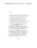 RECORD SCHEMAS IDENTIFICATION IN NON-RELATIONAL DATABASE diagram and image