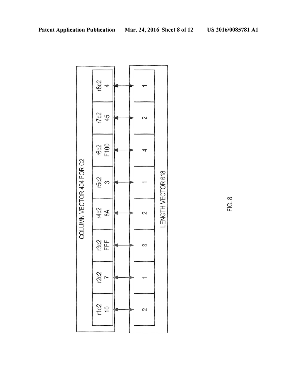 TECHNIQUES FOR MAINTAINING COLUMN VECTORS OF RELATIONAL DATA WITHIN     VOLATILE MEMORY - diagram, schematic, and image 09