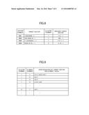 SIMILARITY CALCULATION SYSTEM, METHOD OF CALCULATING SIMILARITY, AND     PROGRAM diagram and image