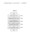 SIMILARITY CALCULATION SYSTEM, METHOD OF CALCULATING SIMILARITY, AND     PROGRAM diagram and image