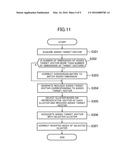 SIMILARITY CALCULATION SYSTEM, METHOD OF CALCULATING SIMILARITY, AND     PROGRAM diagram and image