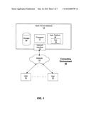 ERROR CHECKING DATABASE RECORDS diagram and image