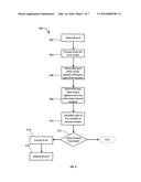 ERROR CHECKING DATABASE RECORDS diagram and image