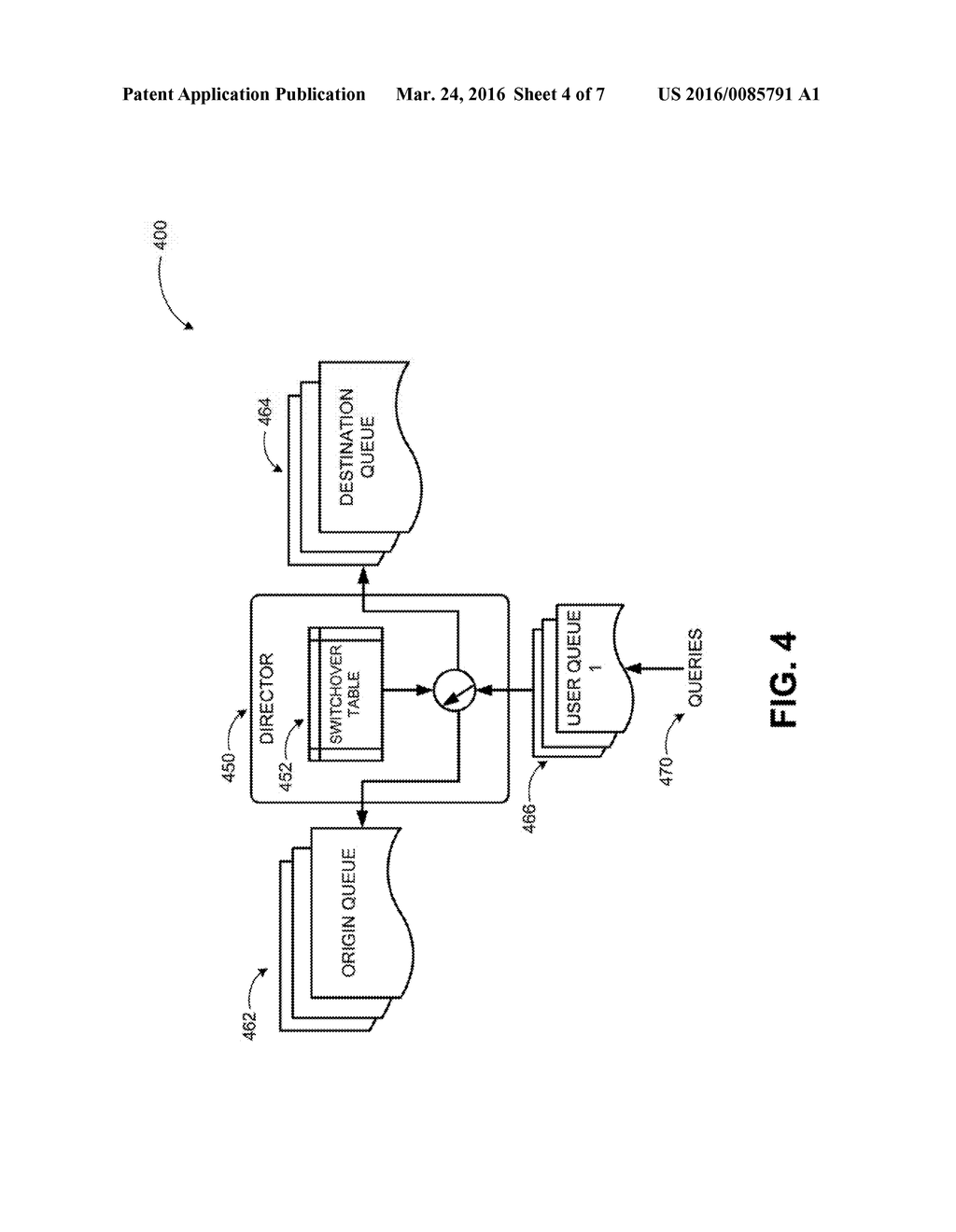 TREE COMPARISON TO MANAGE PROGRESSIVE DATA STORE SWITCHOVER WITH ASSURED     PERFORMANCE - diagram, schematic, and image 05