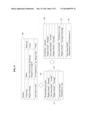 METHOD AND SYSTEM FOR CORRECTING ERROR OF KNOWLEDGE INVOLVED QUERY diagram and image