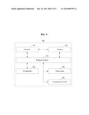 METHOD AND SYSTEM FOR CORRECTING ERROR OF KNOWLEDGE INVOLVED QUERY diagram and image