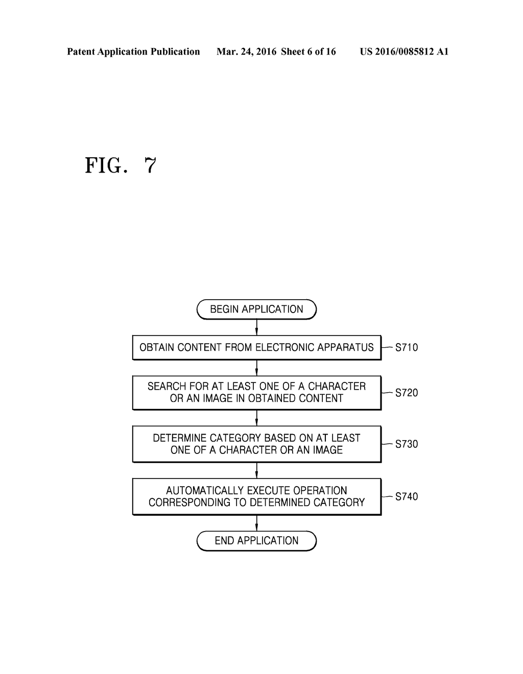 METHOD OF MANAGING CONTENT IN ELECTRONIC APPARATUS AND ELECTRONIC     APPARATUS CONTROLLED ACCORDING TO THE METHOD - diagram, schematic, and image 07