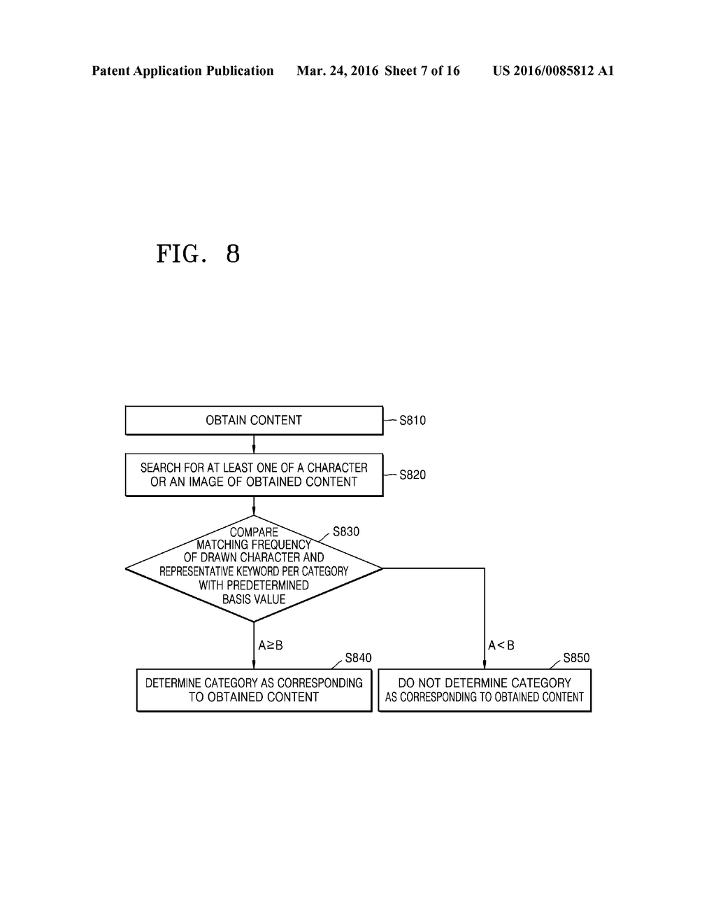 METHOD OF MANAGING CONTENT IN ELECTRONIC APPARATUS AND ELECTRONIC     APPARATUS CONTROLLED ACCORDING TO THE METHOD - diagram, schematic, and image 08