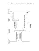 INFORMATION PROCESSING APPARATUS, INFORMATION PROCESSING METHOD, AND     PROGRAM diagram and image