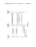 INFORMATION PROCESSING APPARATUS, INFORMATION PROCESSING METHOD, AND     PROGRAM diagram and image